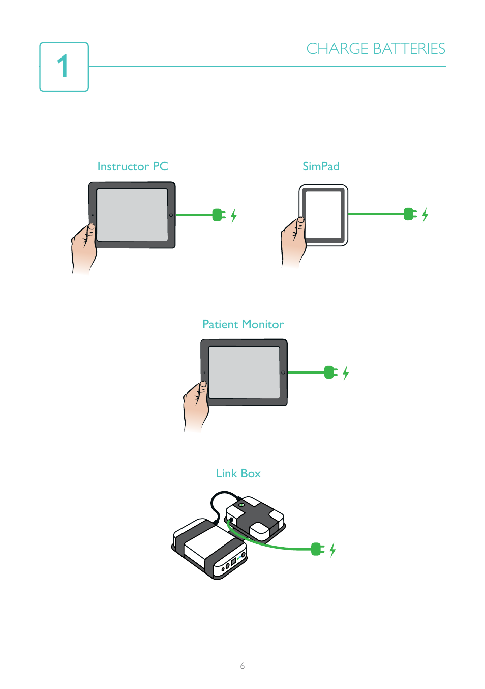 Laerdal ALS Simulator Advanced User Manual | Page 6 / 16