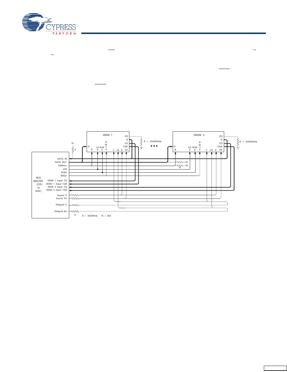 Application example | Cypress Perform CY7C1393CV18 User Manual | Page 9 / 30