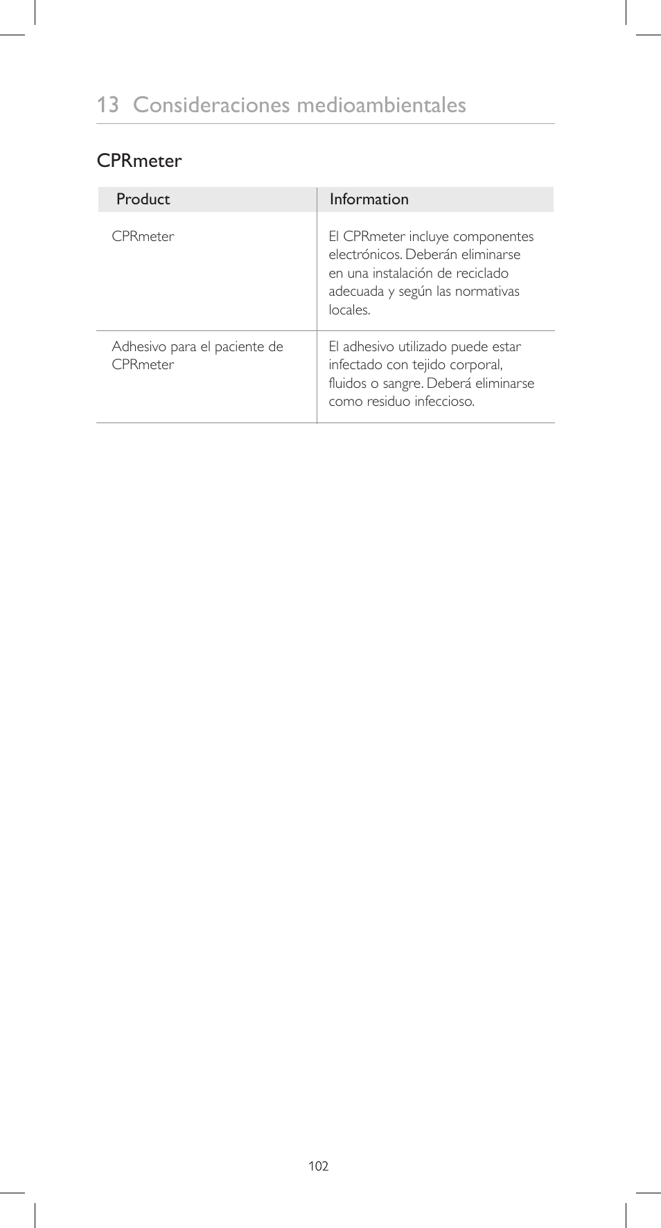 13 consideraciones medioambientales, Cprmeter | Laerdal CPRmeter User Manual | Page 102 / 248