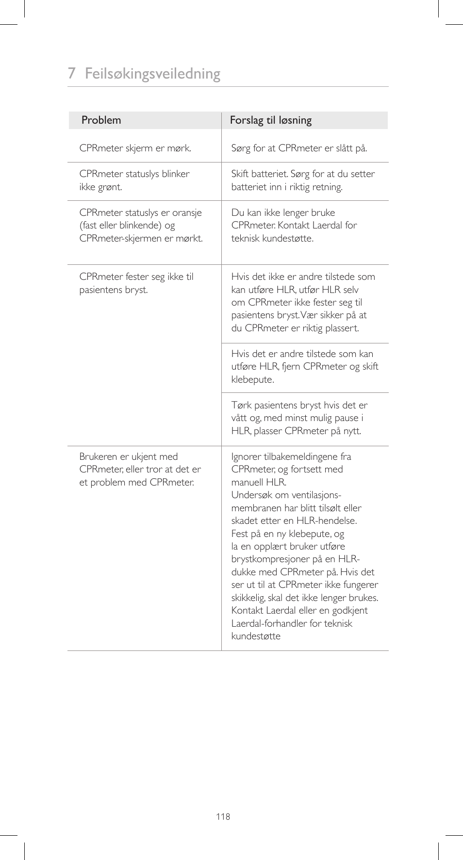 7 feilsøkingsveiledning | Laerdal CPRmeter User Manual | Page 118 / 248