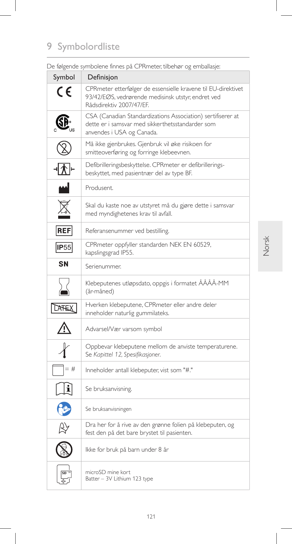 9 symbolordliste, Nor sk | Laerdal CPRmeter User Manual | Page 121 / 248