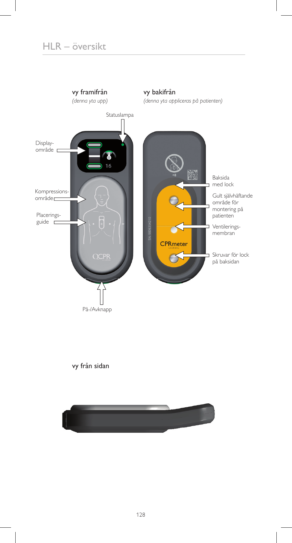 Hlr – översikt, Vy framifrån vy bakifrån, Vy från sidan | Laerdal CPRmeter User Manual | Page 128 / 248