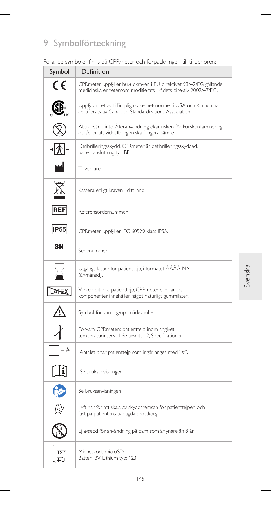 9 symbolförteckning, Sv enska, Latex | Symbol definition | Laerdal CPRmeter User Manual | Page 145 / 248