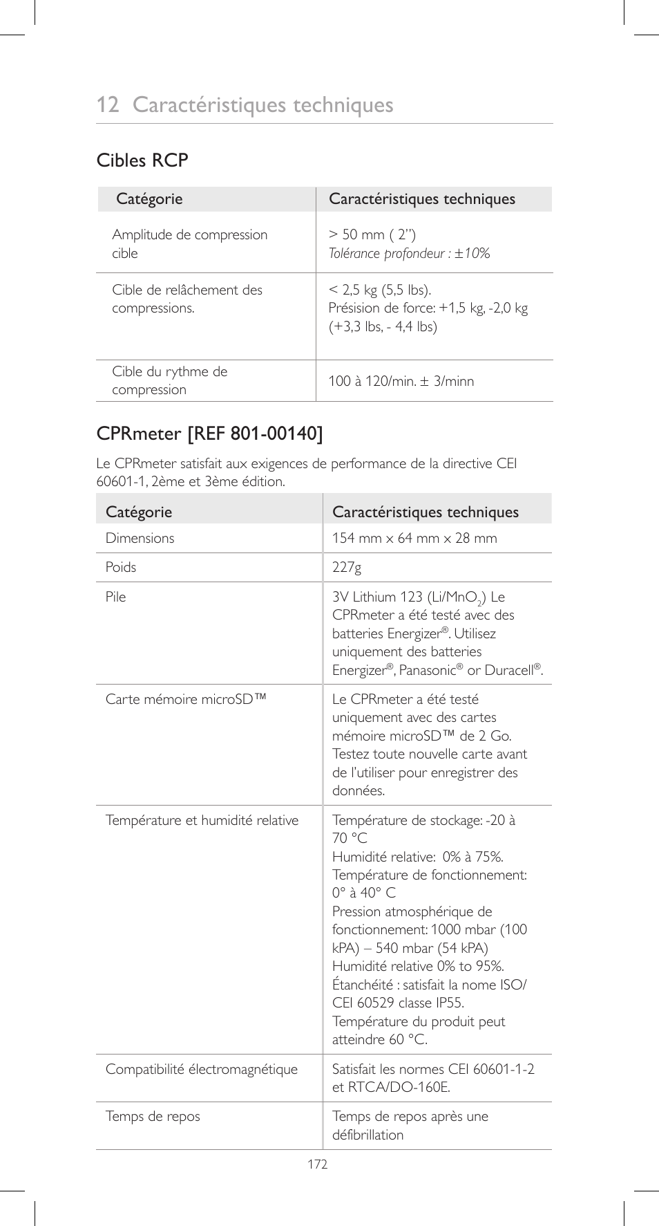 12 caractéristiques techniques, Cibles rcp | Laerdal CPRmeter User Manual | Page 172 / 248