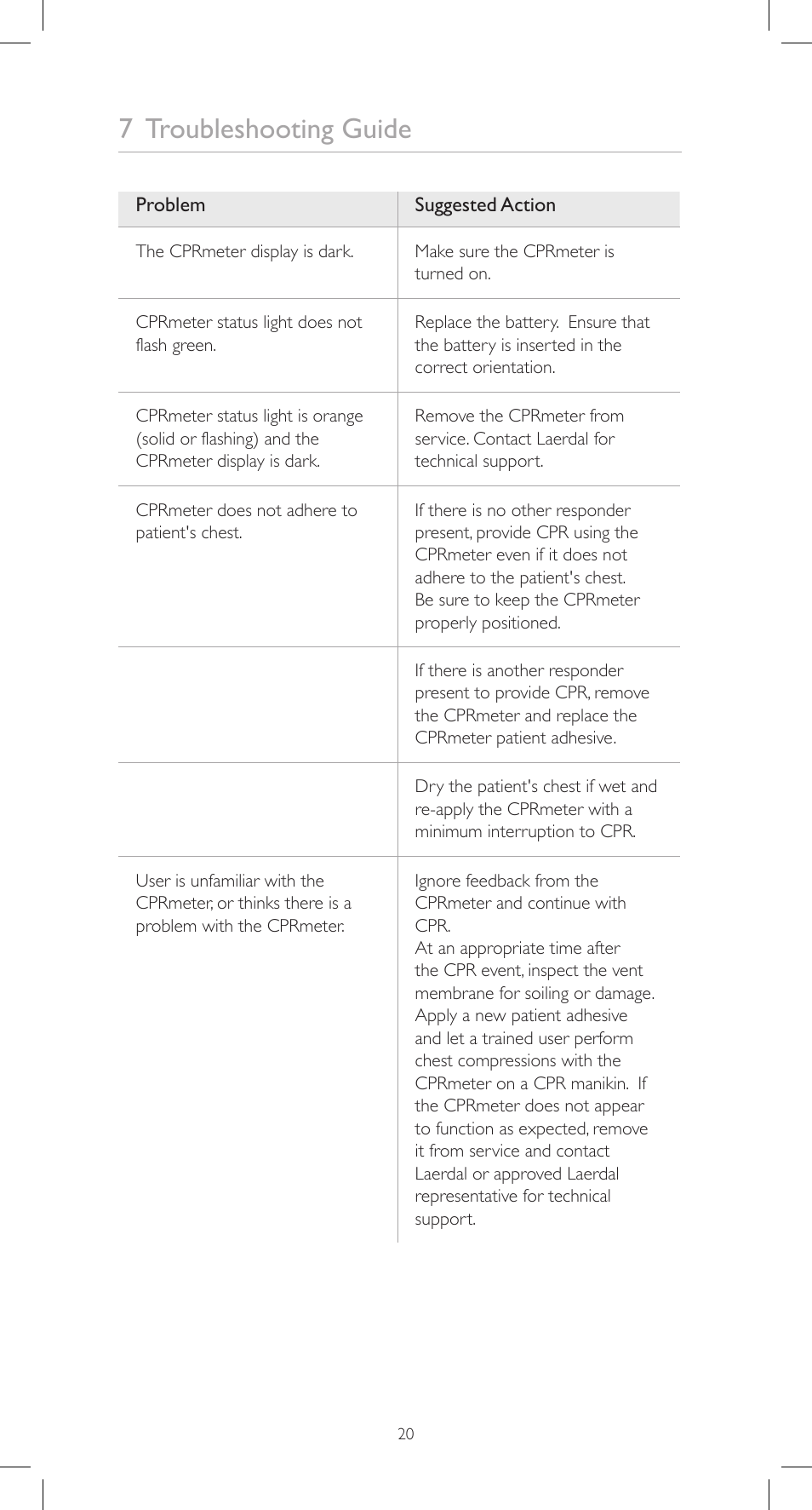 7 troubleshooting guide | Laerdal CPRmeter User Manual | Page 20 / 248