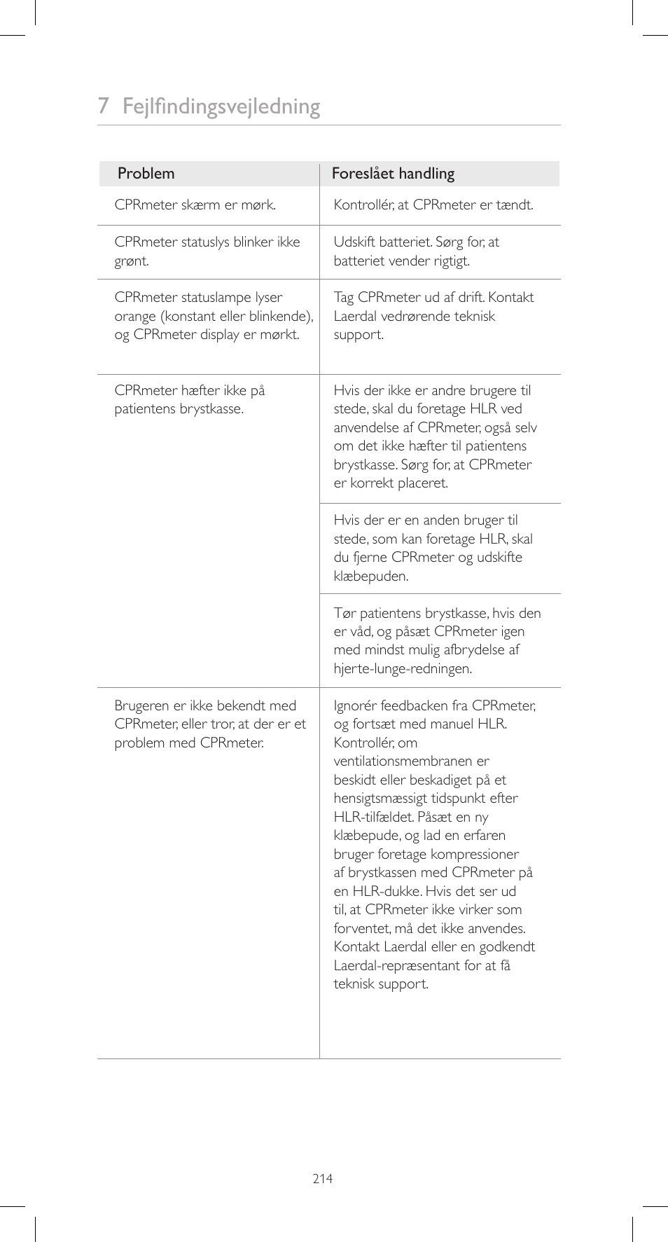 7 fejlfindingsvejledning | Laerdal CPRmeter User Manual | Page 214 / 248