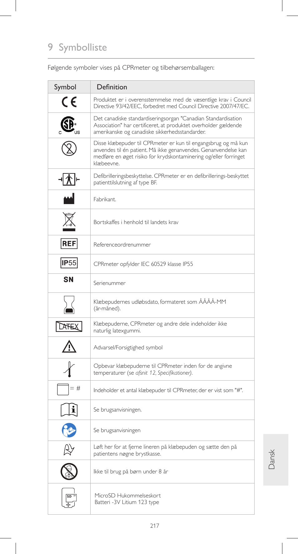 9 symbolliste, Dansk, Latex | Symbol definition | Laerdal CPRmeter User Manual | Page 217 / 248