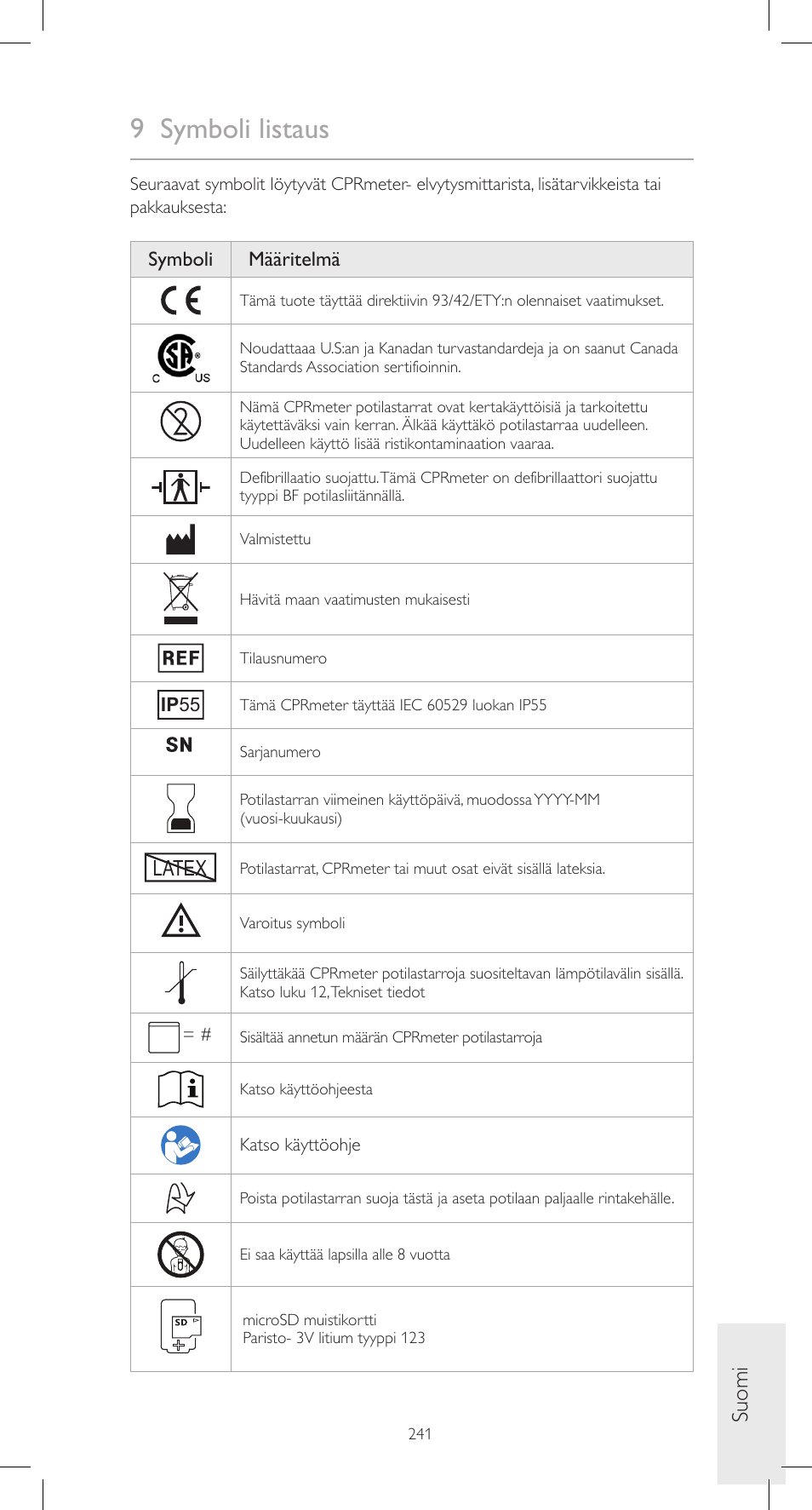 9 symboli listaus, Suomi, Latex | Symboli määritelmä | Laerdal CPRmeter User Manual | Page 241 / 248