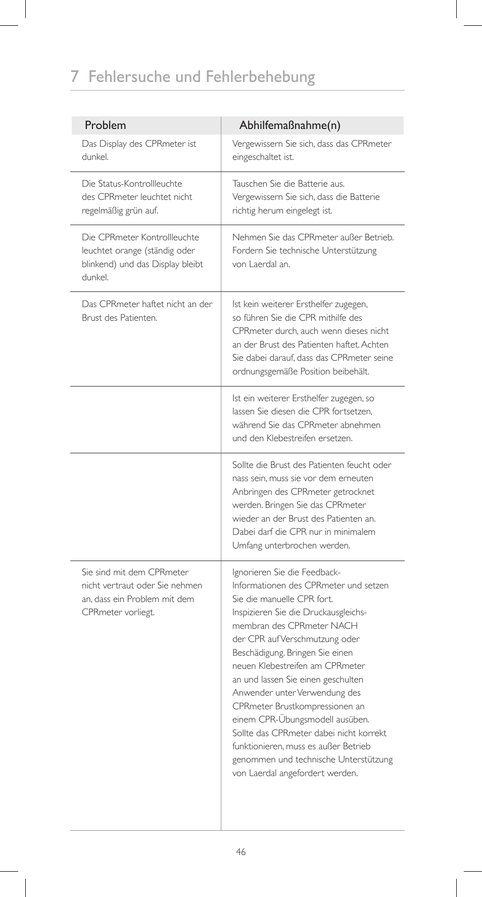7 fehlersuche und fehlerbehebung | Laerdal CPRmeter User Manual | Page 46 / 248