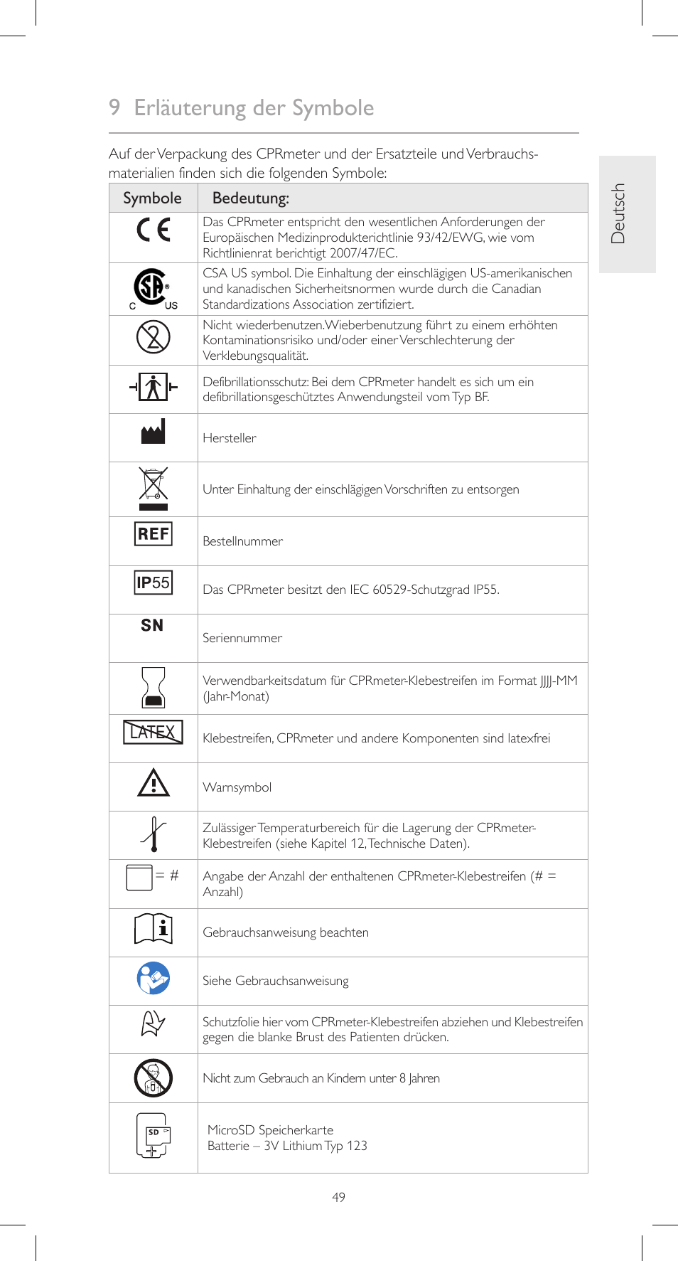 9 erläuterung der symbole, Deutsch, Latex | Symbole bedeutung | Laerdal CPRmeter User Manual | Page 49 / 248