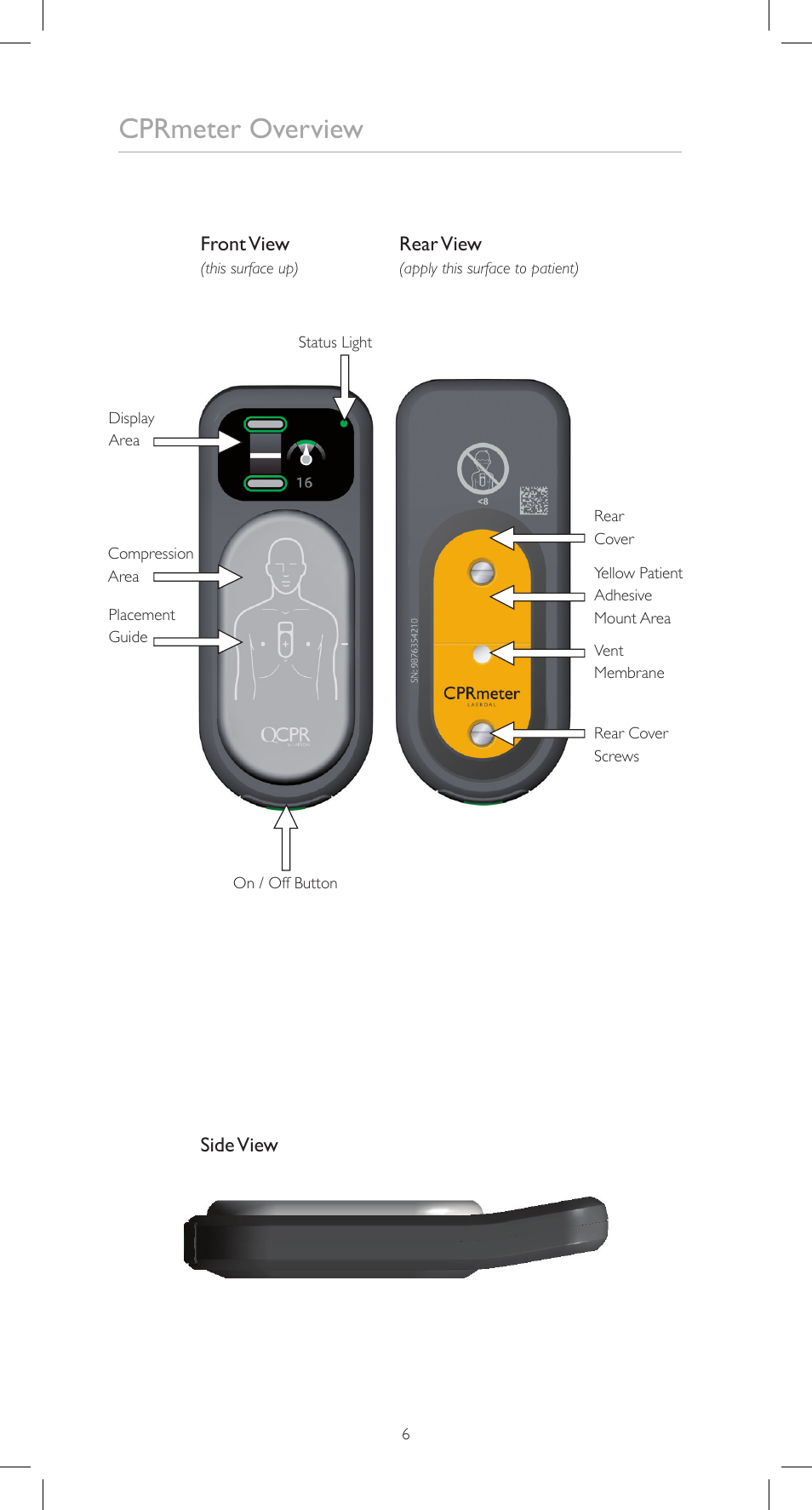 Cprmeter overview | Laerdal CPRmeter User Manual | Page 6 / 248
