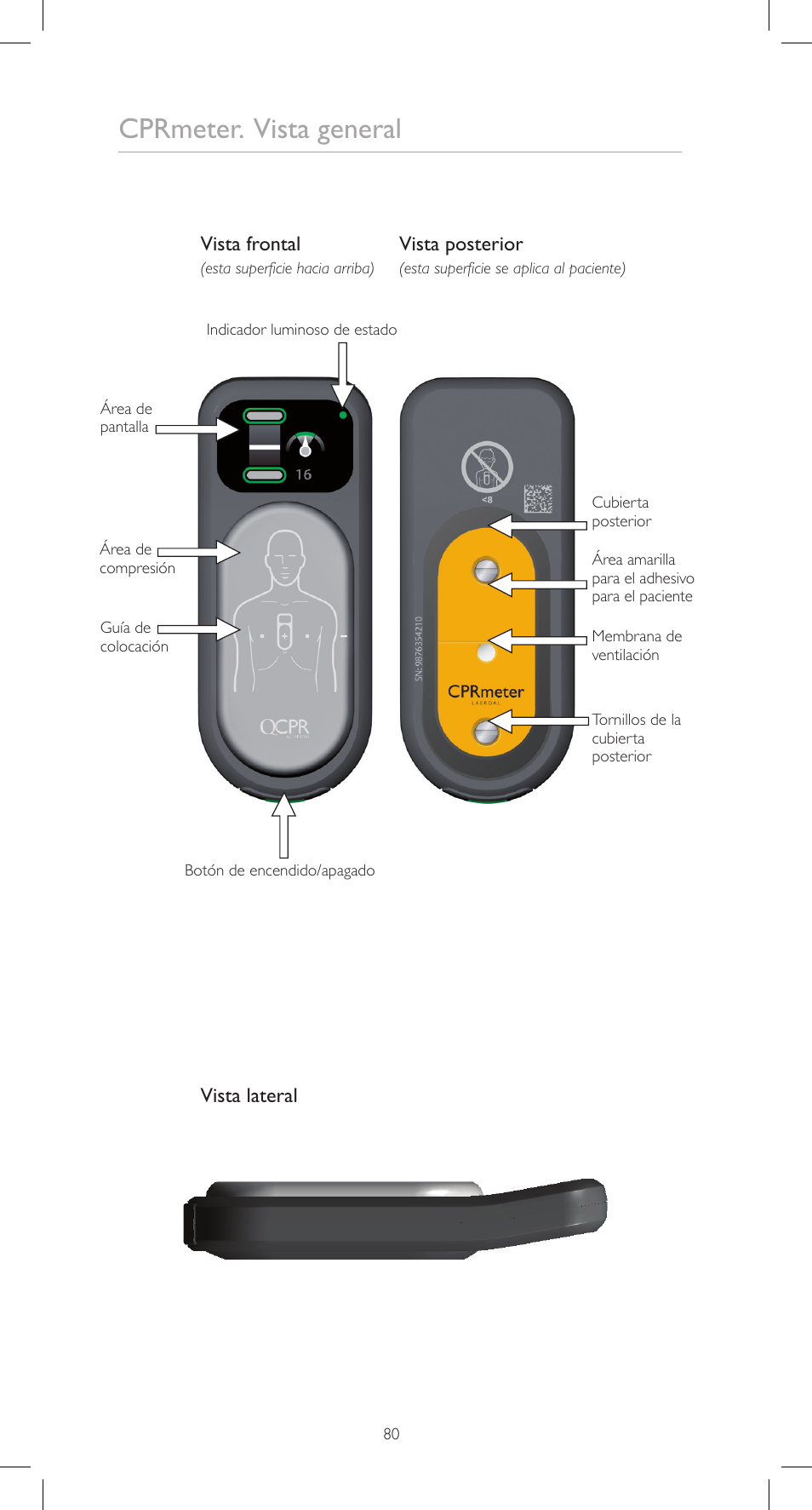 Cprmeter. vista general, Vista frontal vista posterior, Vista lateral | Laerdal CPRmeter User Manual | Page 80 / 248