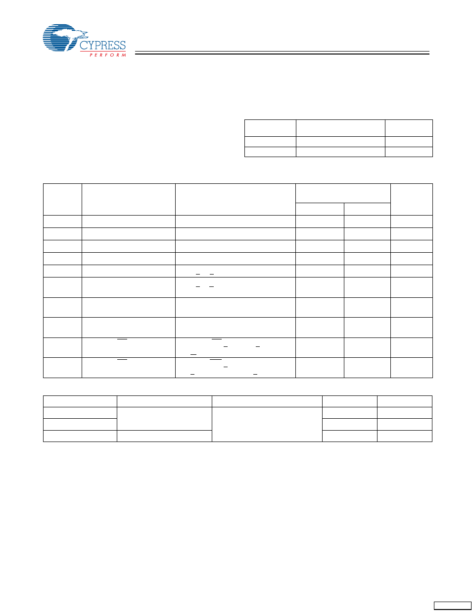 Maximum ratings, Operating range, Electrical characteristics | Capacitance | Cypress CY7C107BN User Manual | Page 2 / 7