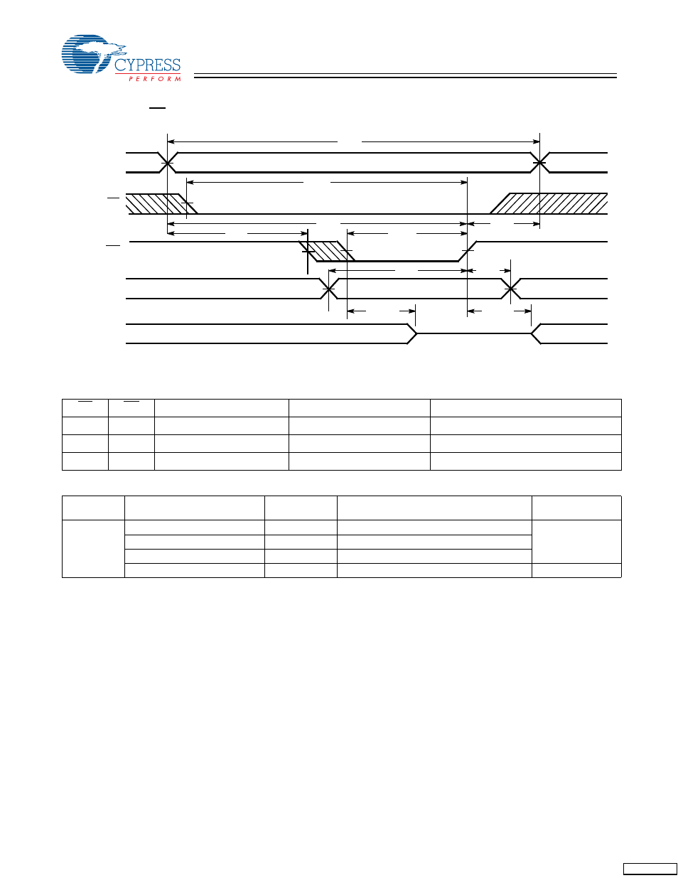 Truth table, Ordering information, Switching waveforms | Cypress CY7C107BN User Manual | Page 5 / 7