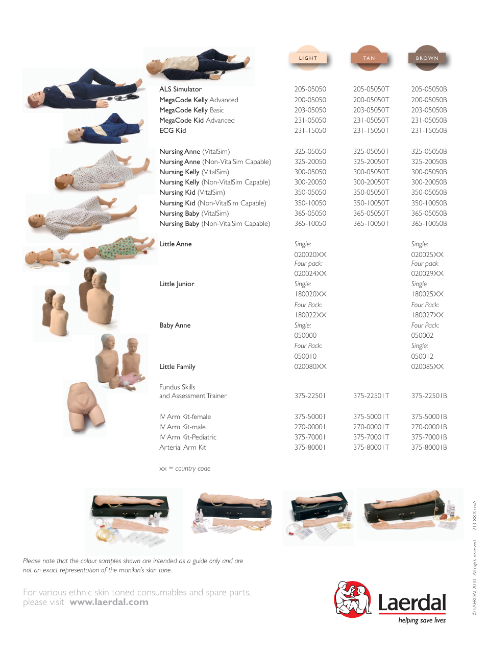 Laerdal ECG Kid User Manual | Page 2 / 2