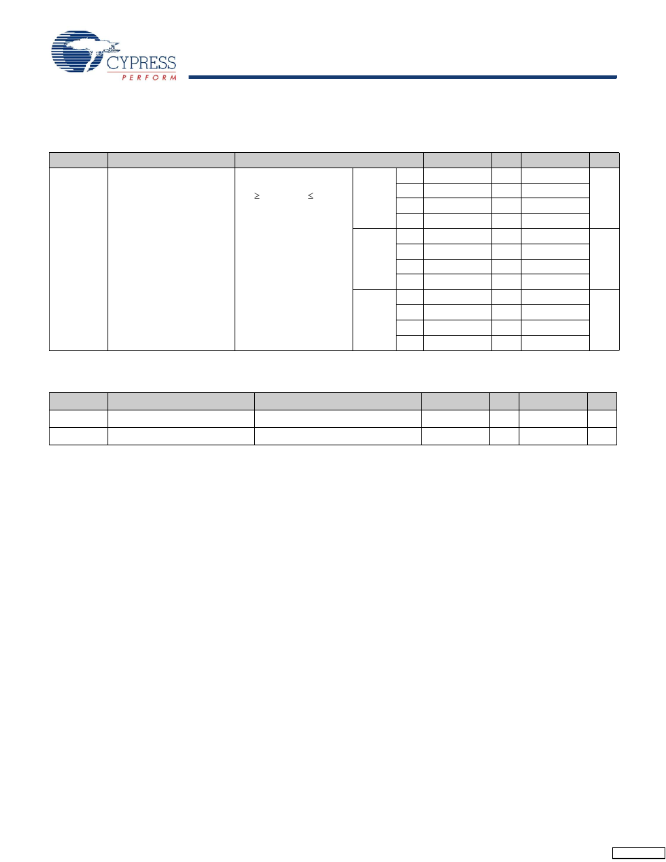 Ac electrical characteristics, Electrical characteristics | Cypress CY7C1312BV18 User Manual | Page 21 / 29