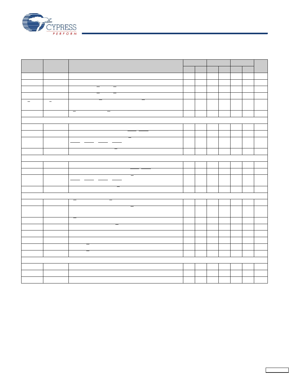 Switching characteristics | Cypress CY7C1312BV18 User Manual | Page 23 / 29