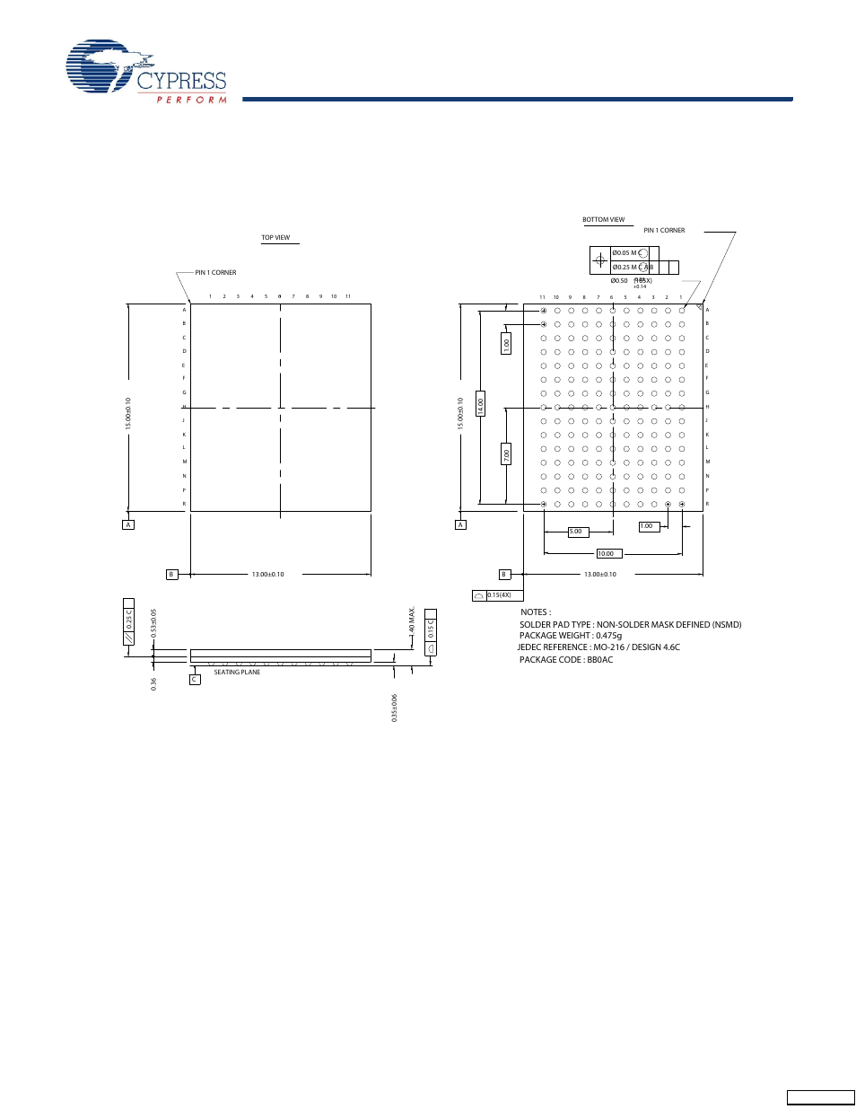 Package diagram, Feedback | Cypress CY7C1312BV18 User Manual | Page 27 / 29