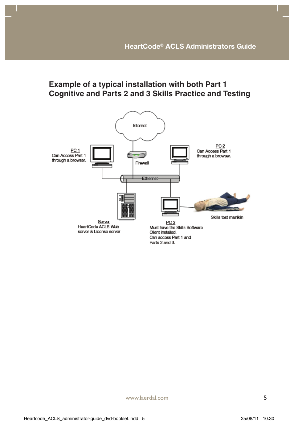 Heartcode, Acls administrators guide heartcode, Acls administrators guide | Laerdal HeartCode ACLS 2010 User Manual | Page 5 / 28