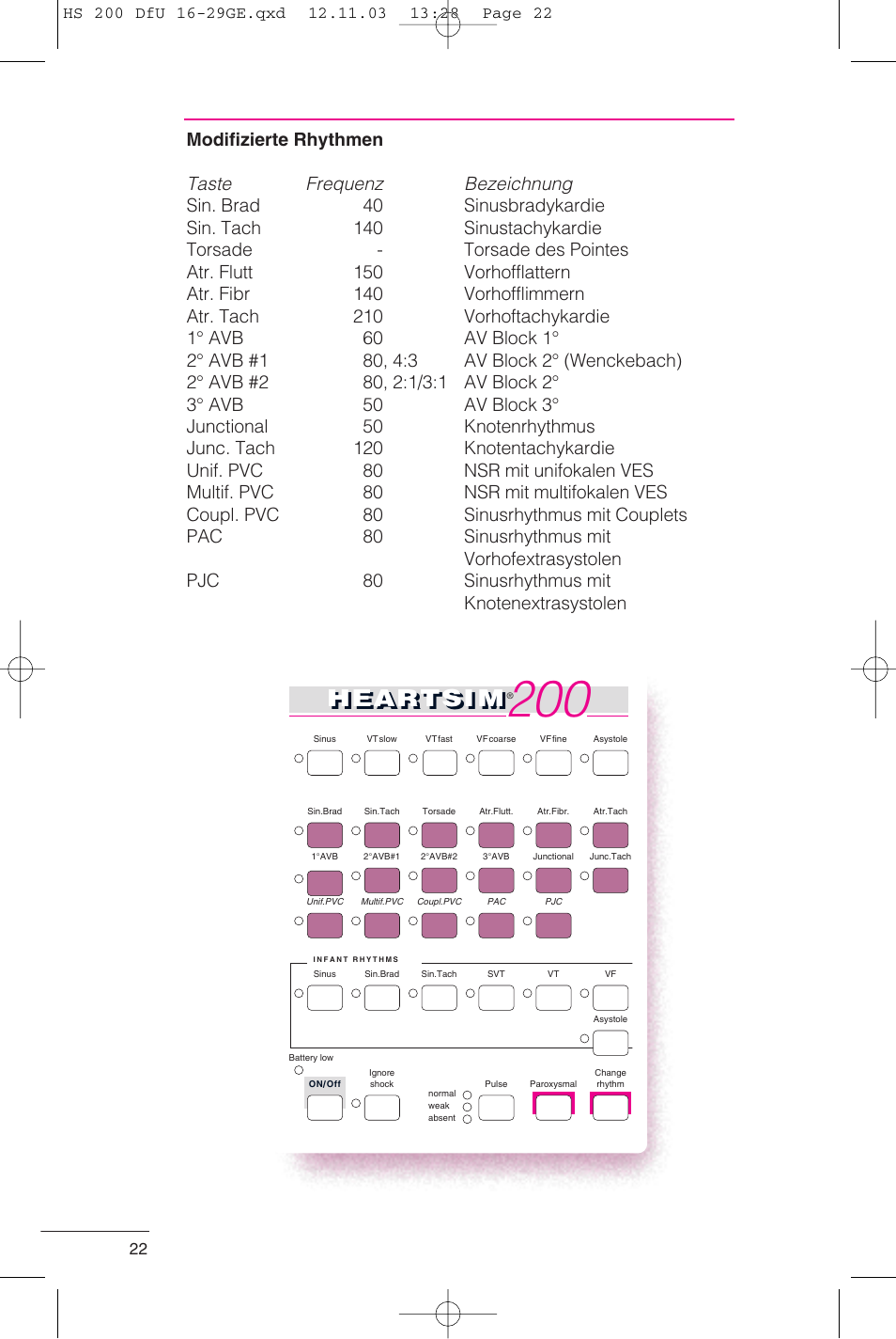 Heartsi m | Laerdal HeartSim 200 User Manual | Page 22 / 86