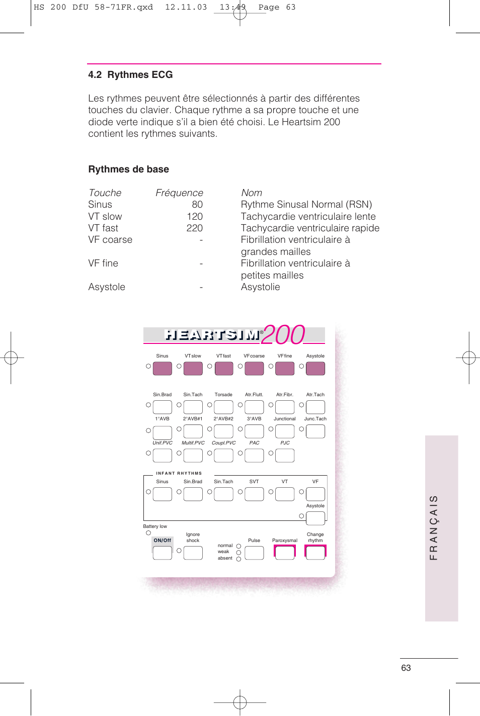 Heartsi m, Français | Laerdal HeartSim 200 User Manual | Page 63 / 86