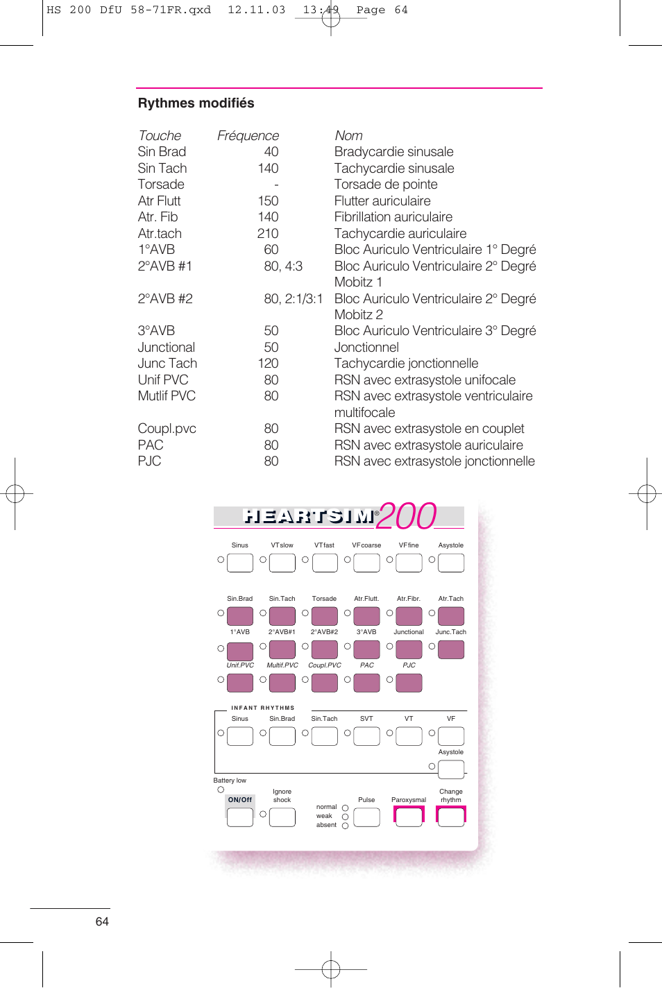 Heartsi m | Laerdal HeartSim 200 User Manual | Page 64 / 86