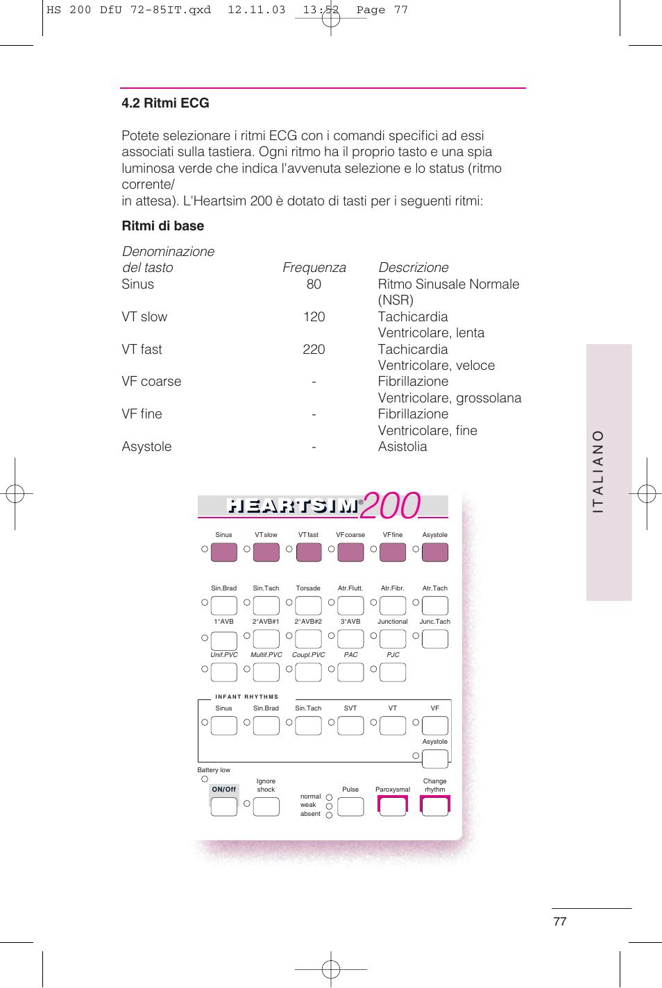 Heartsi m, Italiano | Laerdal HeartSim 200 User Manual | Page 77 / 86