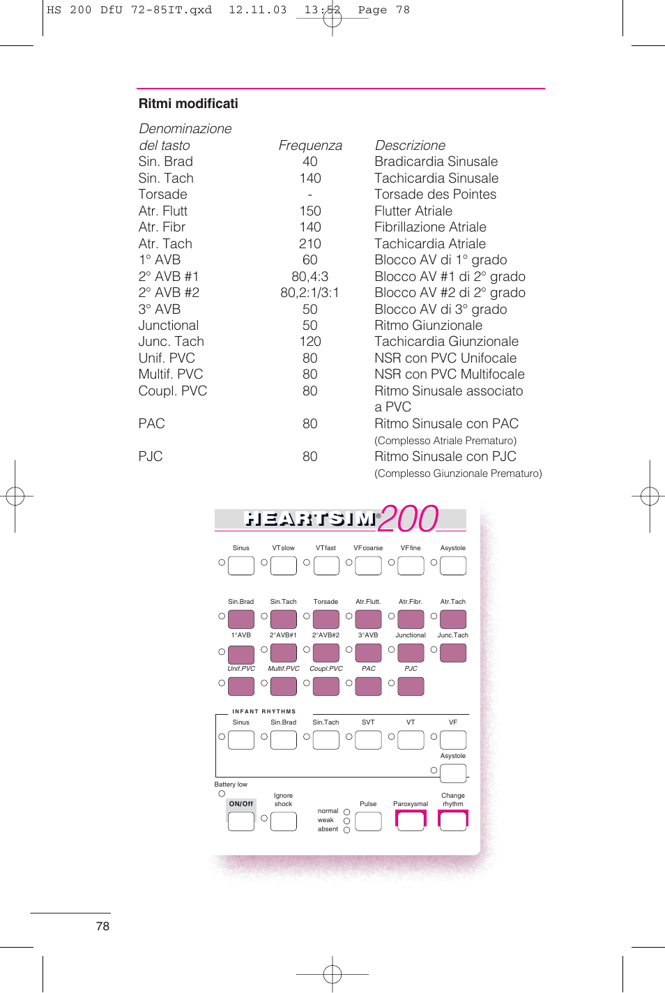 Heartsi m, Pjc 80 ritmo sinusale con pjc | Laerdal HeartSim 200 User Manual | Page 78 / 86
