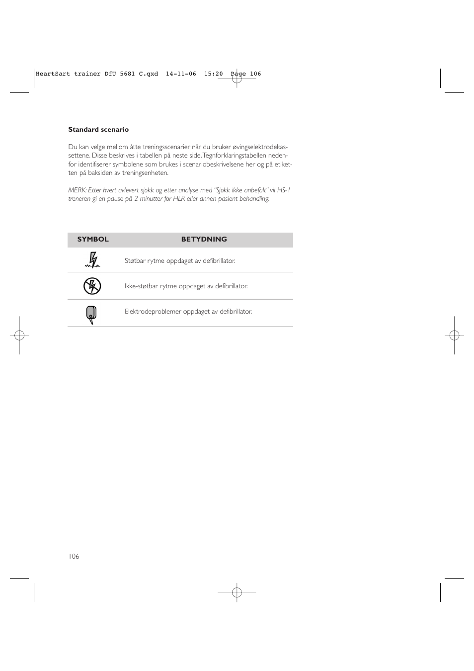 Copy approved - check revision before use | Laerdal HeartStart AED Trainer User Manual | Page 107 / 147