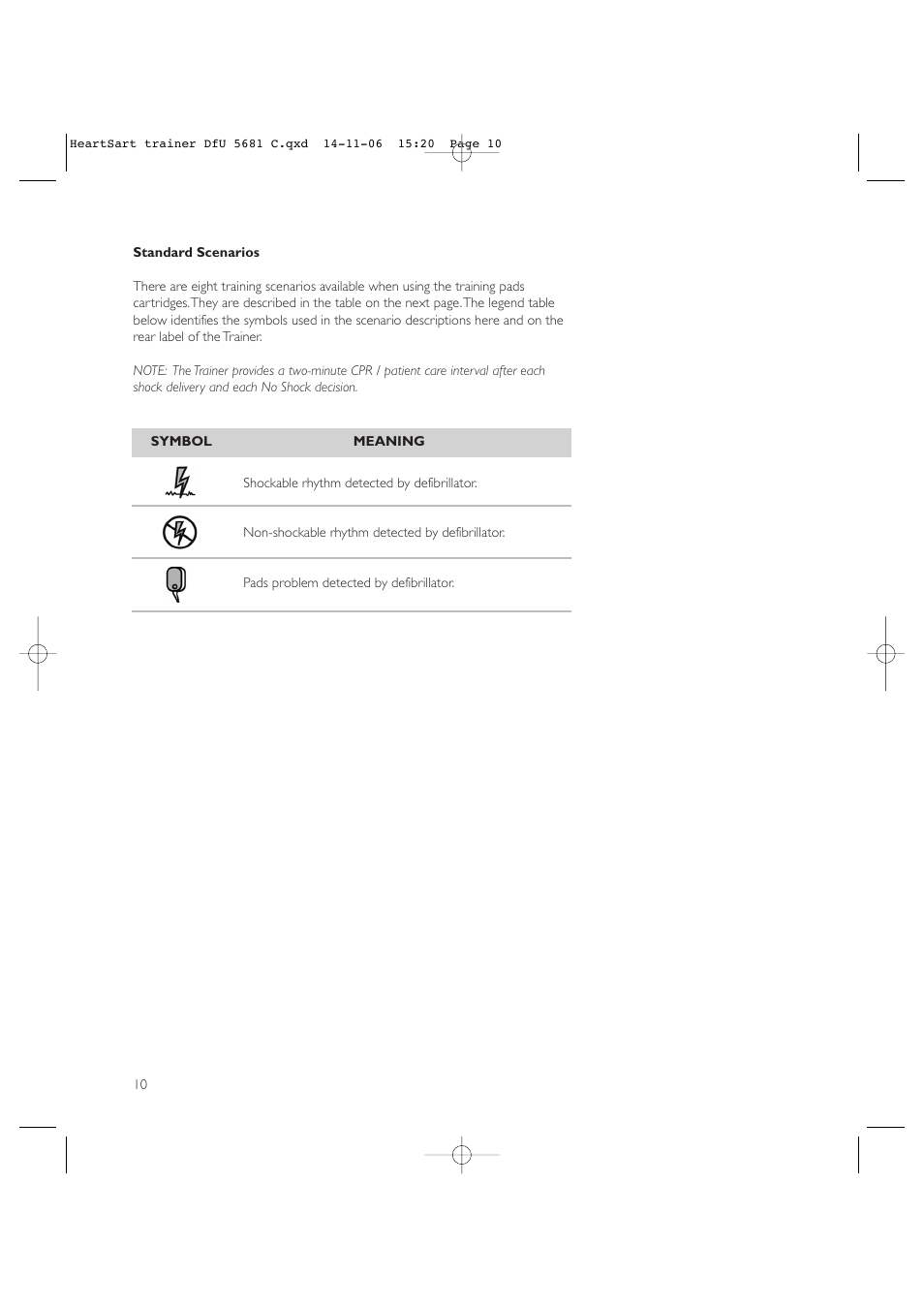 Copy approved - check revision before use | Laerdal HeartStart AED Trainer User Manual | Page 11 / 147