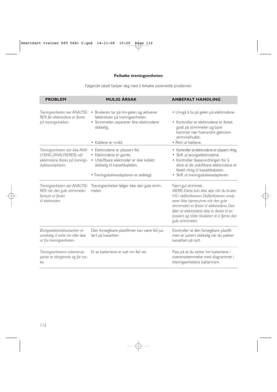 Copy approved - check revision before use | Laerdal HeartStart AED Trainer User Manual | Page 113 / 147