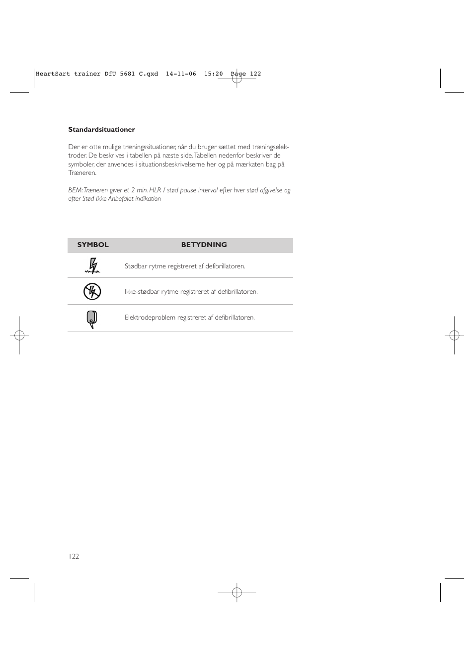 Copy approved - check revision before use | Laerdal HeartStart AED Trainer User Manual | Page 123 / 147