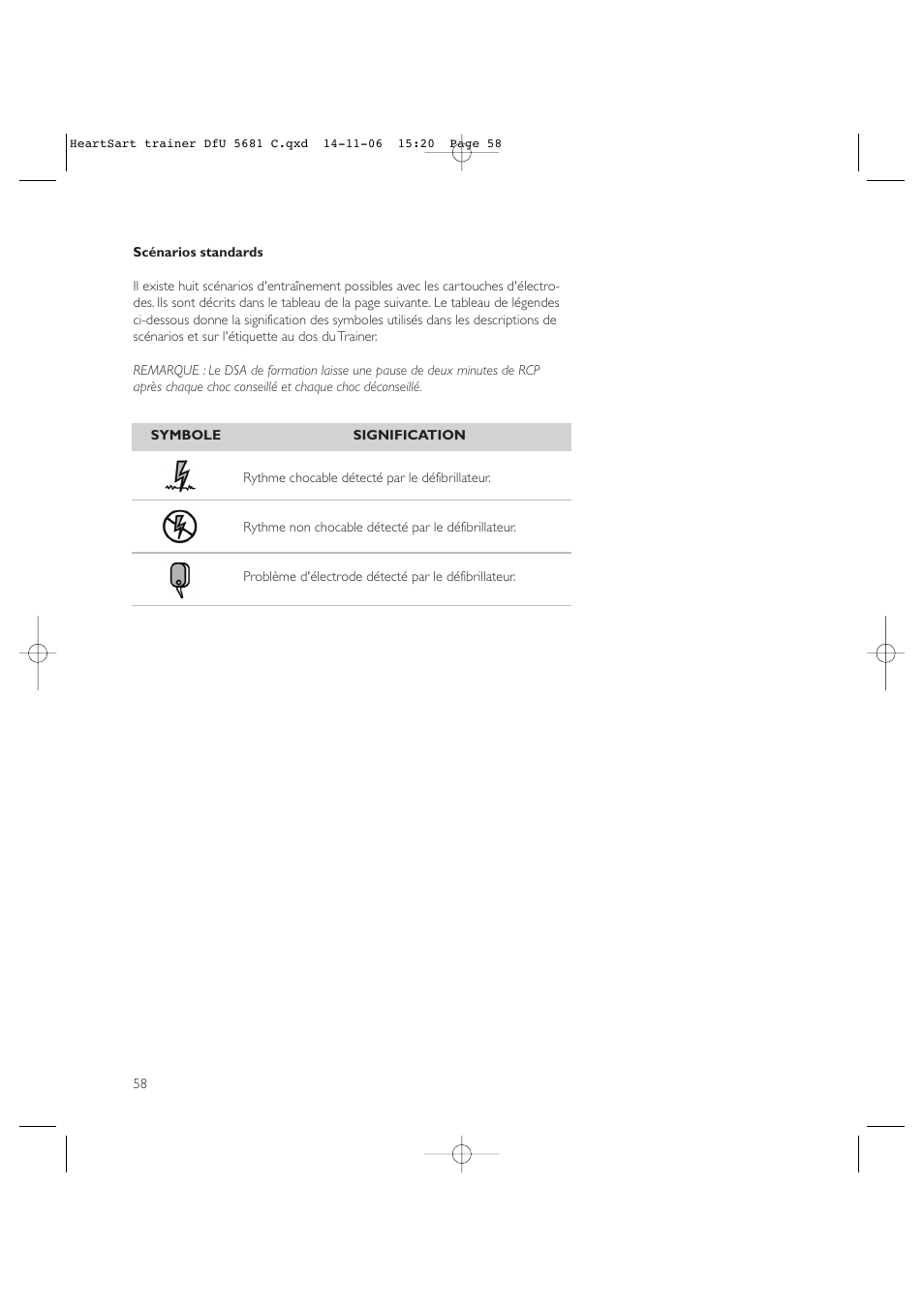 Copy approved - check revision before use | Laerdal HeartStart AED Trainer User Manual | Page 59 / 147