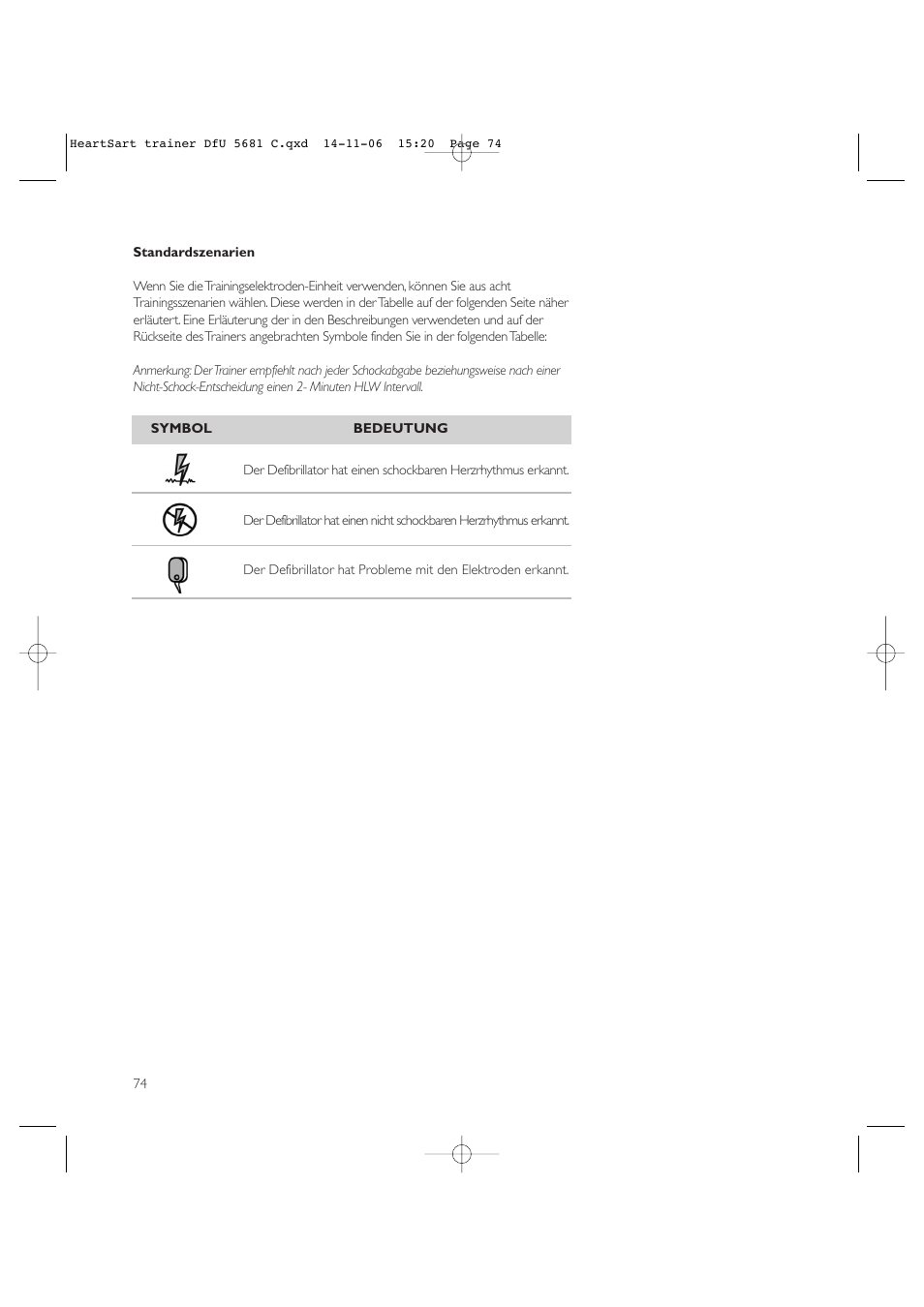 Copy approved - check revision before use | Laerdal HeartStart AED Trainer User Manual | Page 75 / 147