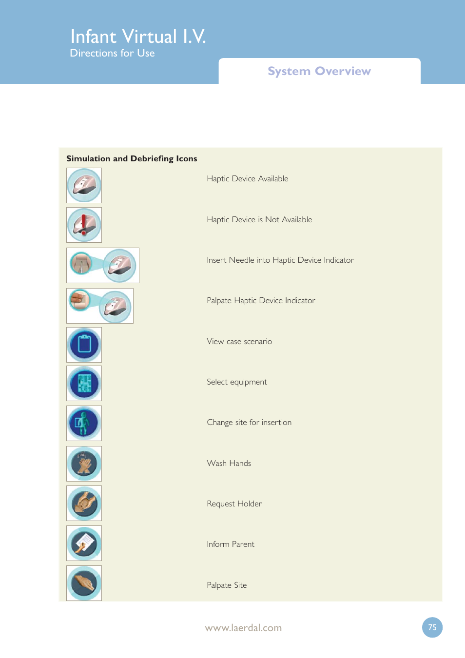 Infant virtual i.v, System overview, Directions for use | Laerdal Infant Virtual I.V. User Manual | Page 75 / 117