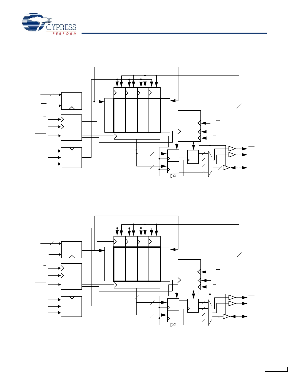 Logic block diagram (cy7c1317cv18), Logic block diagram (cy7c1917cv18) | Cypress CY7C1319CV18 User Manual | Page 2 / 31