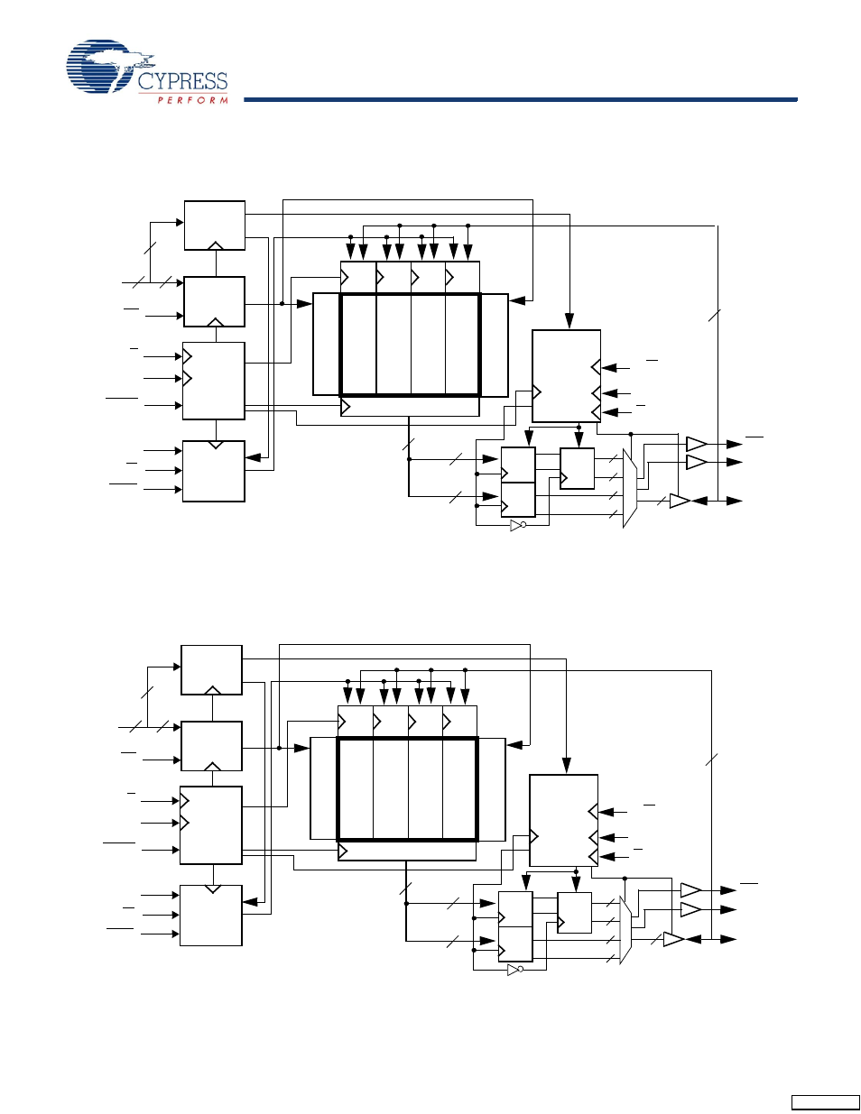 Logic block diagram (cy7c1319cv18), Logic block diagram (cy7c1321cv18) | Cypress CY7C1319CV18 User Manual | Page 3 / 31