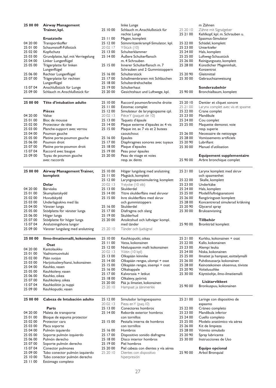 Laerdal Airway Management Trainer User Manual | Page 27 / 28