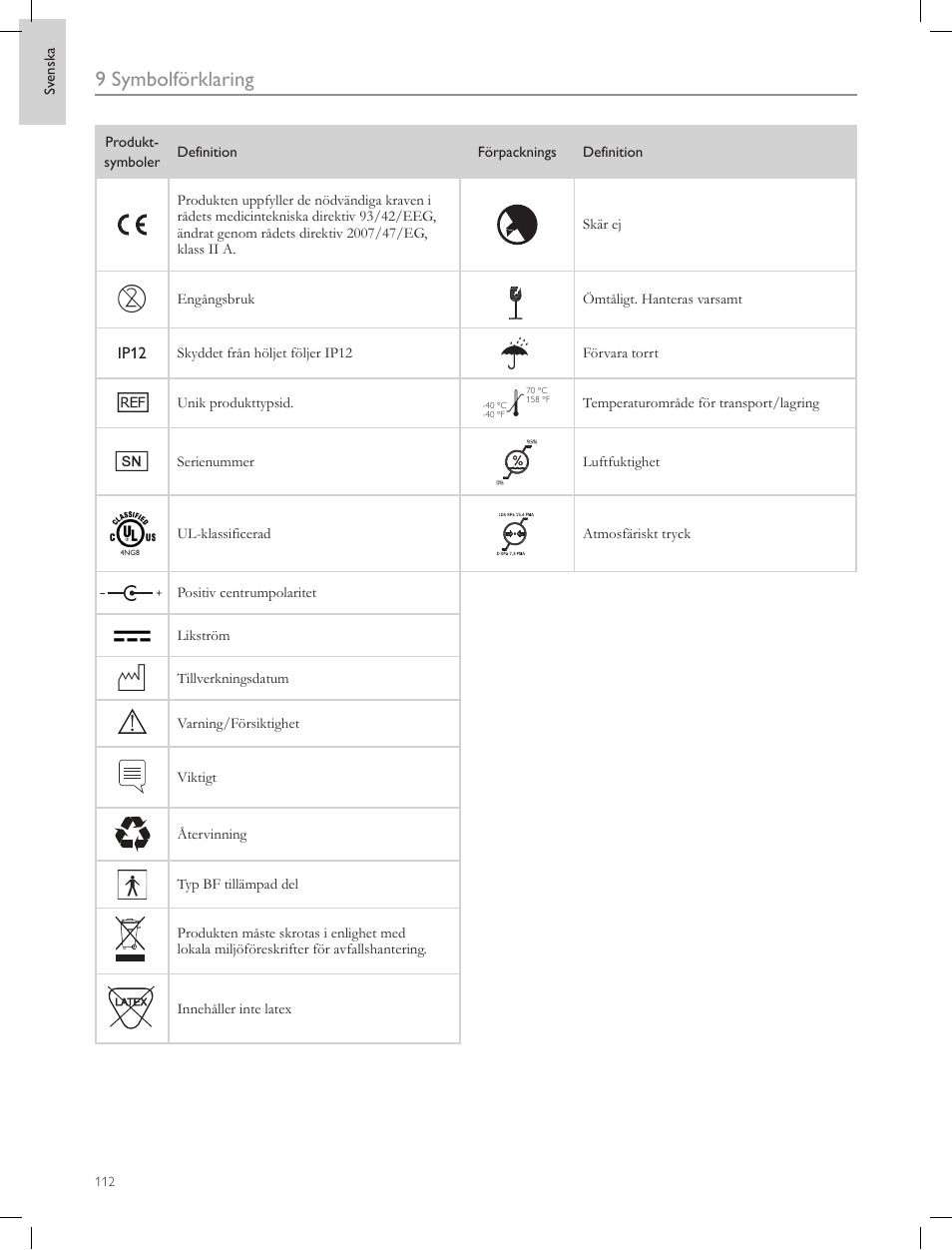 9 symbolförklaring | Laerdal Compact Suction Unit (LCSU) 4 User Manual | Page 112 / 272