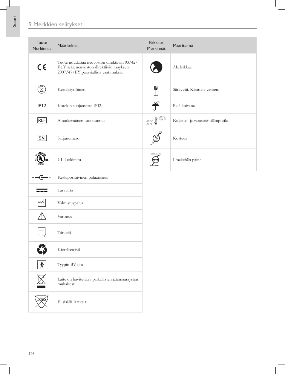 9 merkkien selitykset | Laerdal Compact Suction Unit (LCSU) 4 User Manual | Page 126 / 272