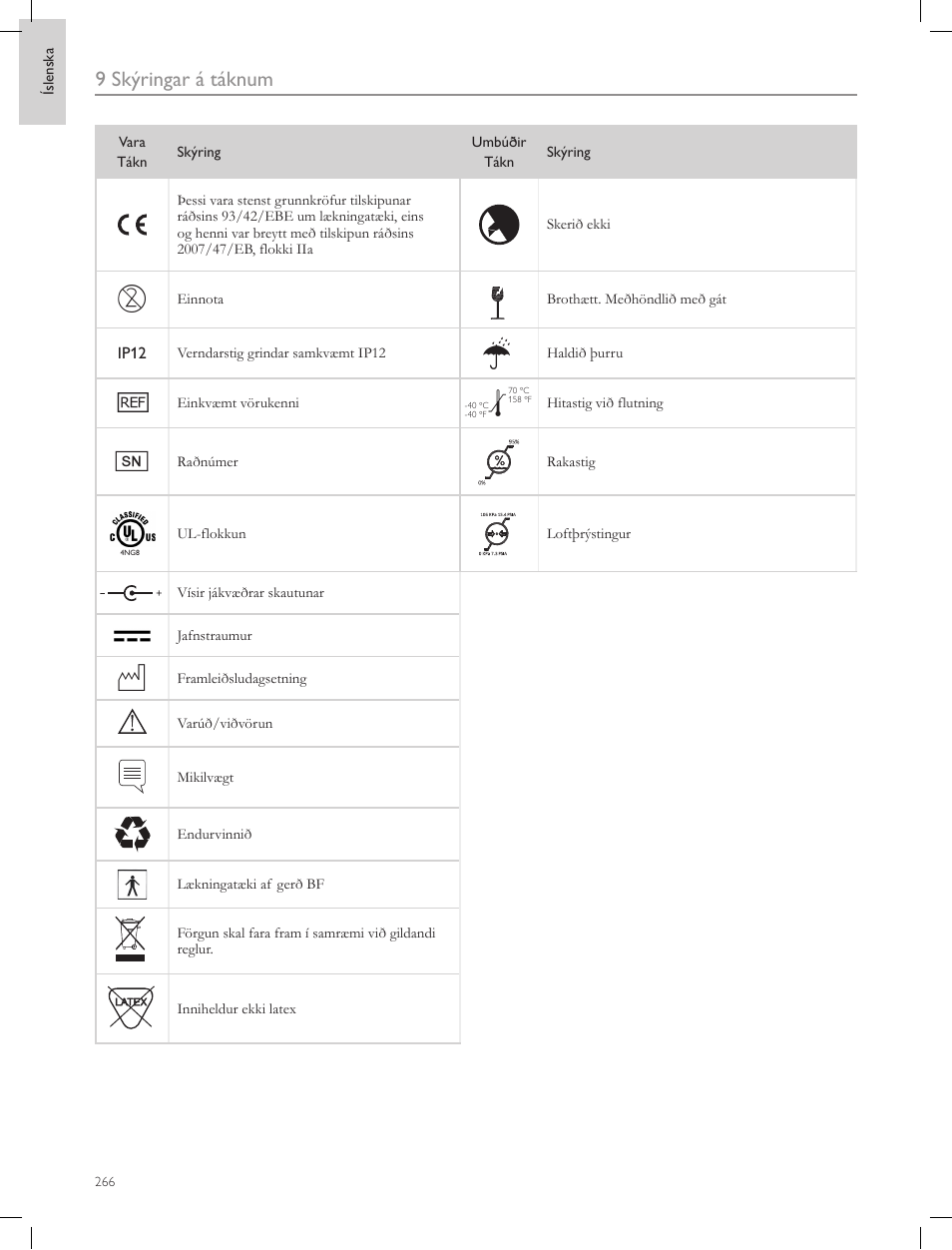 9 skýringar á táknum | Laerdal Compact Suction Unit (LCSU) 4 User Manual | Page 266 / 272