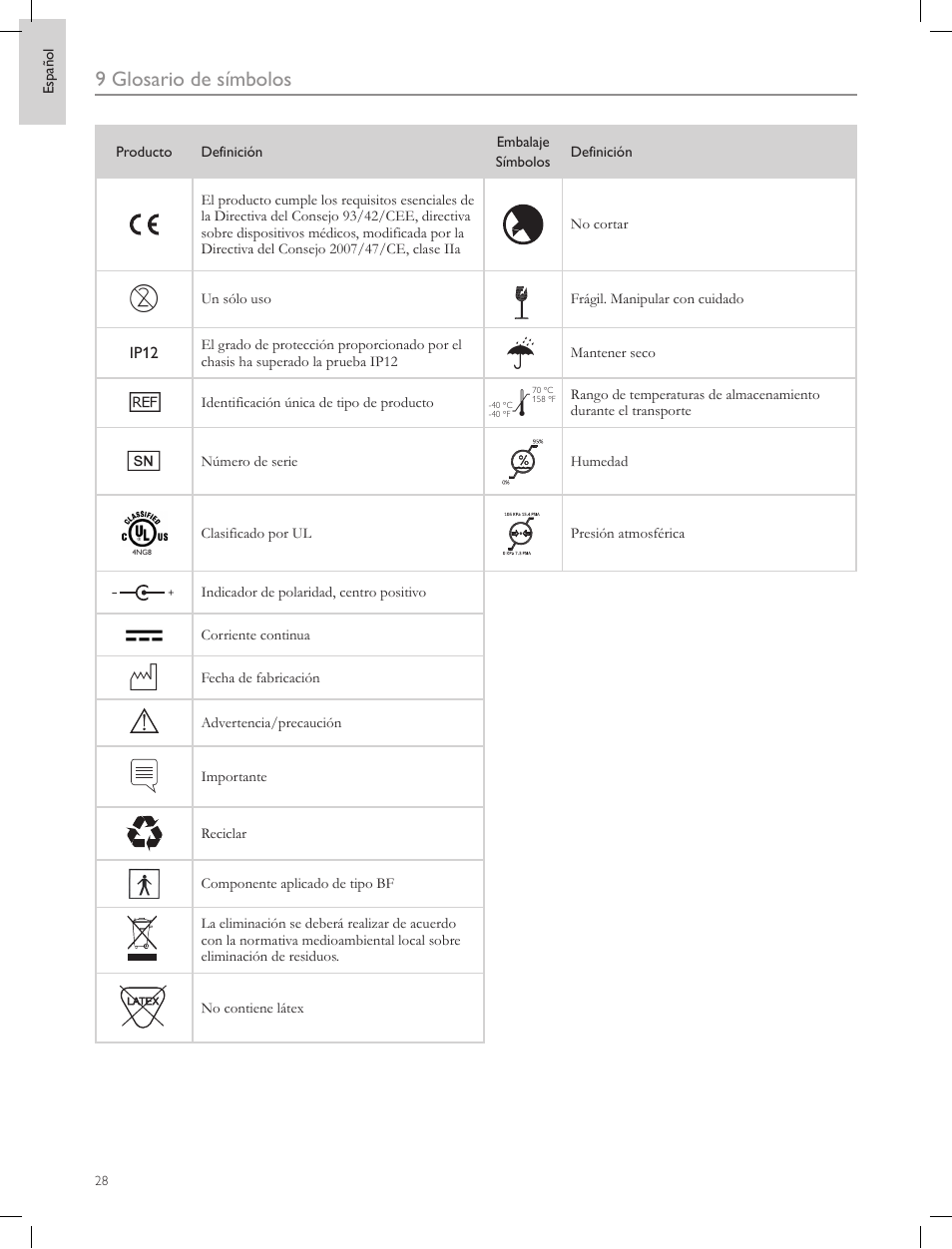 9 glosario de símbolos | Laerdal Compact Suction Unit (LCSU) 4 User Manual | Page 28 / 272