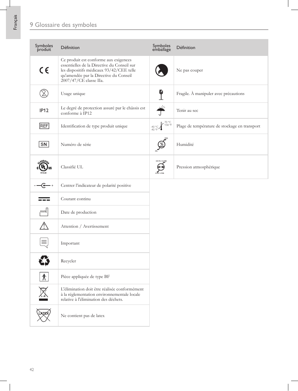 9 glossaire des symboles | Laerdal Compact Suction Unit (LCSU) 4 User Manual | Page 42 / 272