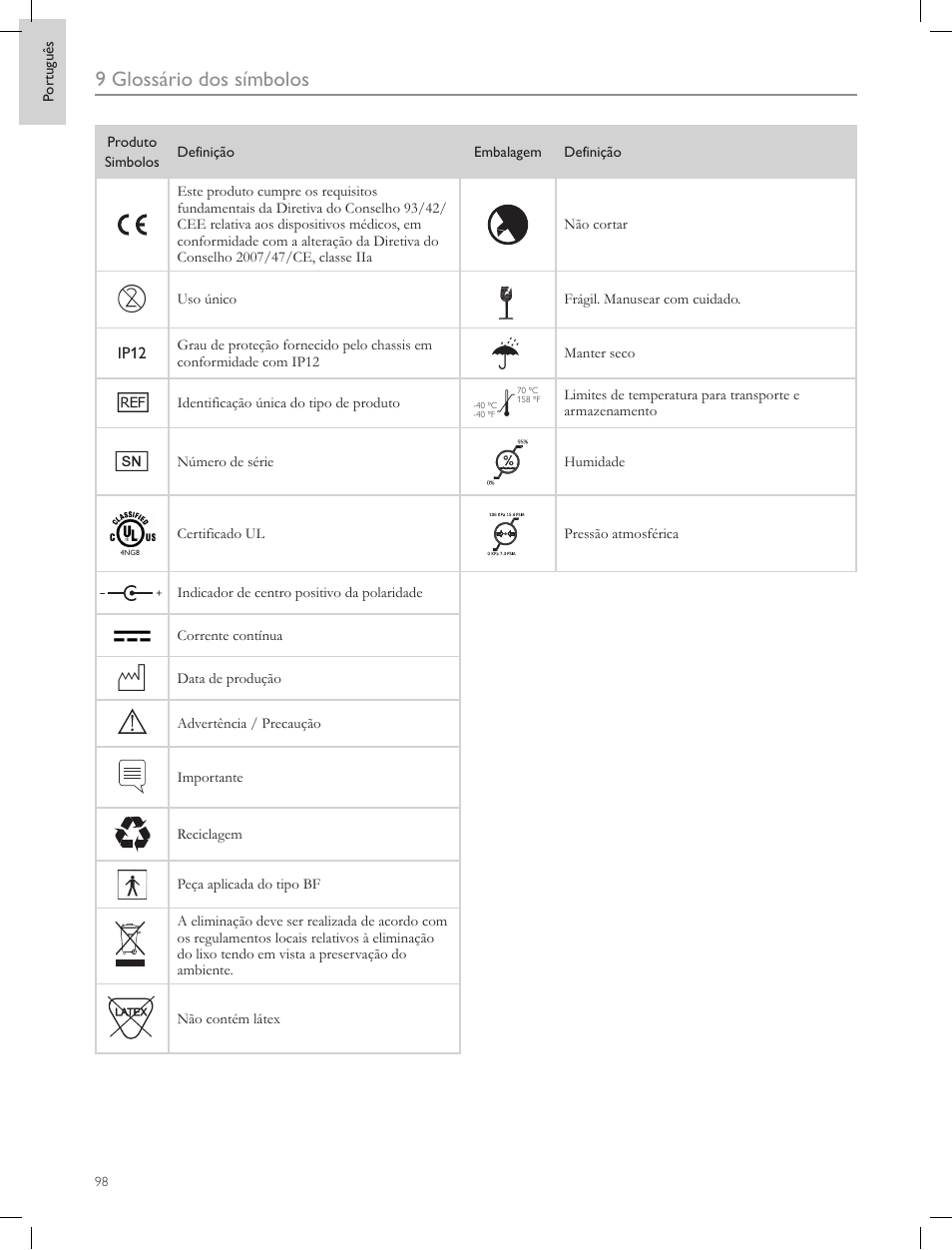 9 glossário dos símbolos | Laerdal Compact Suction Unit (LCSU) 4 User Manual | Page 98 / 272