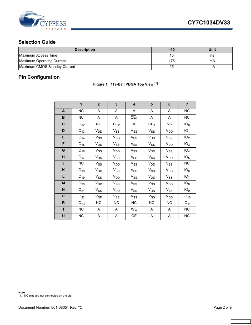 Selection guide, Pin configuration | Cypress CY7C1034DV33 User Manual | Page 2 / 9