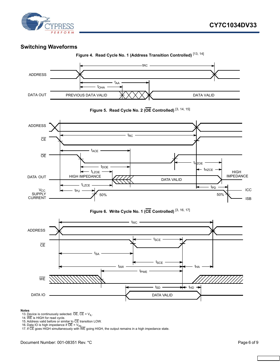 Switching waveforms | Cypress CY7C1034DV33 User Manual | Page 6 / 9