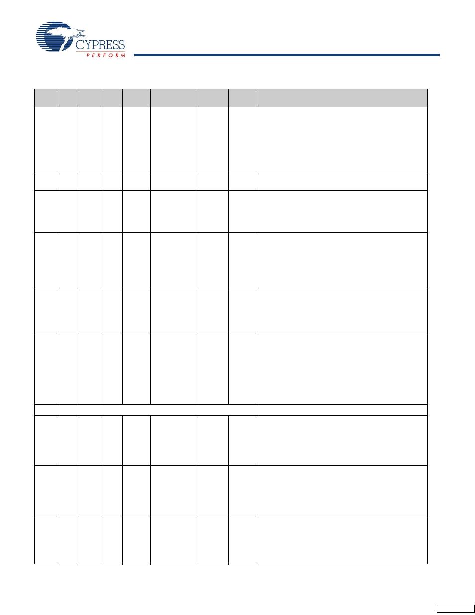 Cypress Perform CY7C68013 User Manual | Page 22 / 62