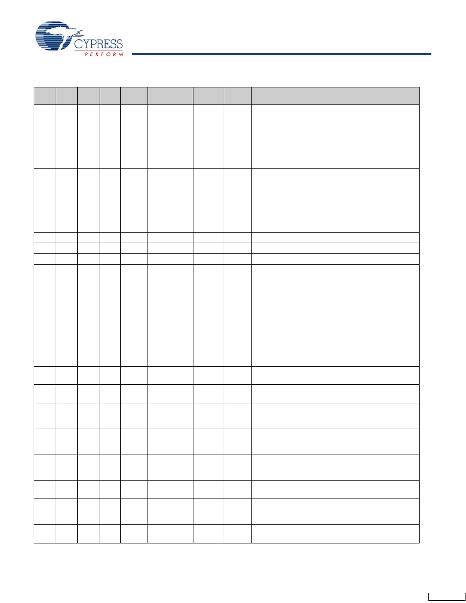 Cypress Perform CY7C68013 User Manual | Page 27 / 62