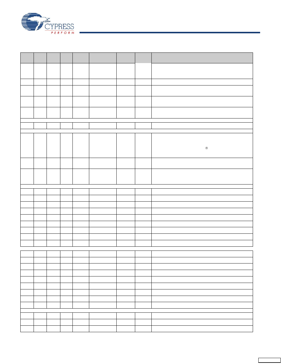 Cypress Perform CY7C68013 User Manual | Page 28 / 62