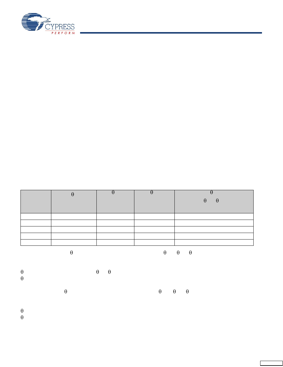 Absolute maximum ratings, Operating conditions, Thermal characteristics | Cypress Perform CY7C68013 User Manual | Page 36 / 62
